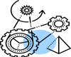custom software development