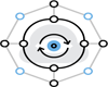 Assets software development